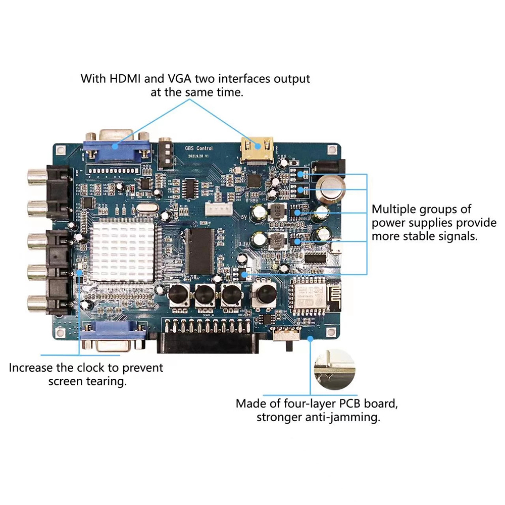 ODV-GBS-C مكون/VGA/سكارت إلى V - مراجعة Scart To Hdmi وسعره